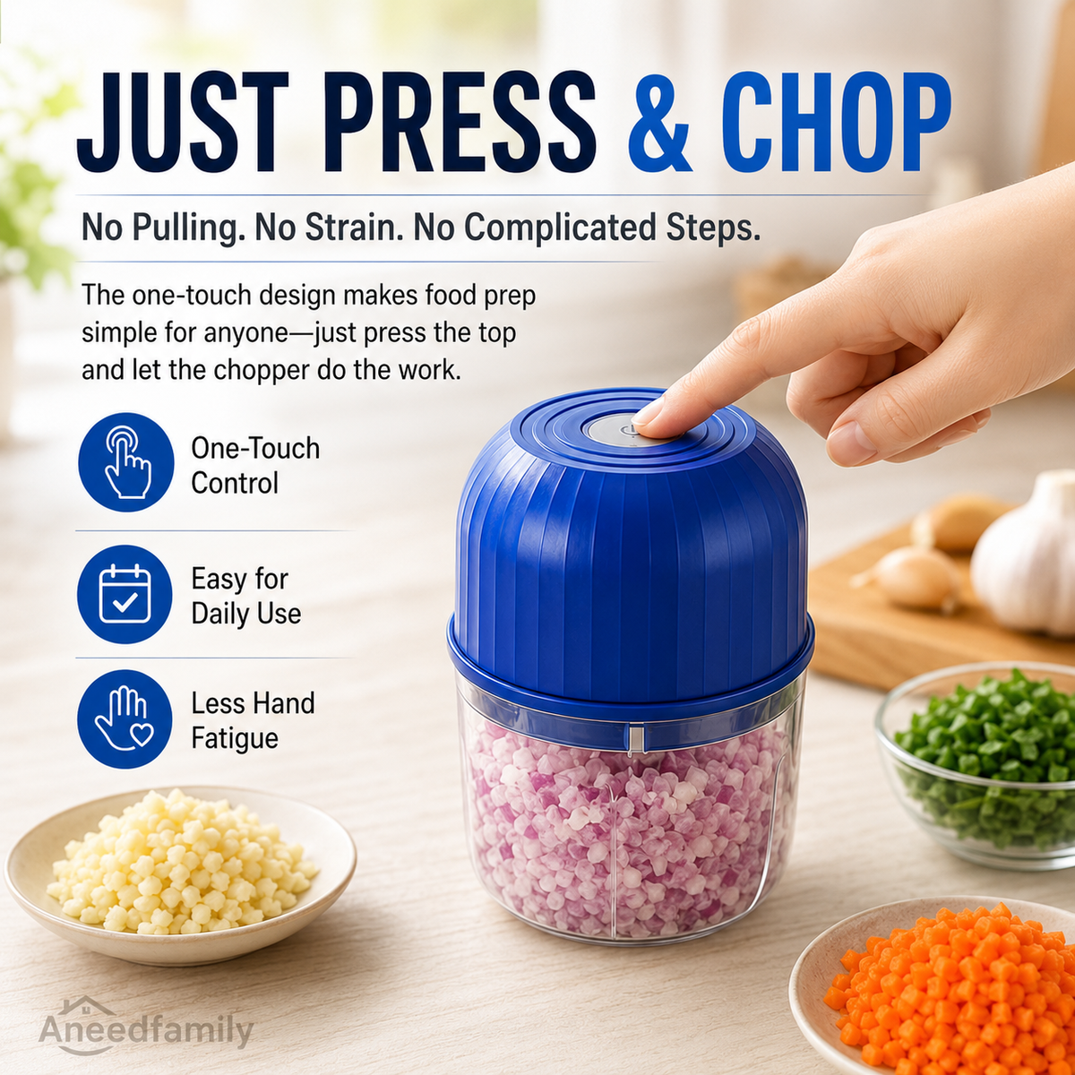 Wireless Efficient Electric Mini Food Chopper Robust Motor, Smart Design & Stainless Steel Blades