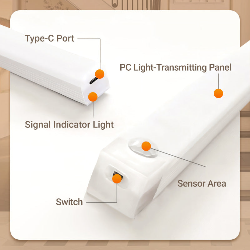Hands Free Smart Lighting Auto On Magnetic Sensor Light For Cupboards, Halls & Nights