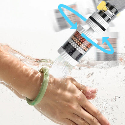 Faucet Filters Enhance Your Tap Water Quality